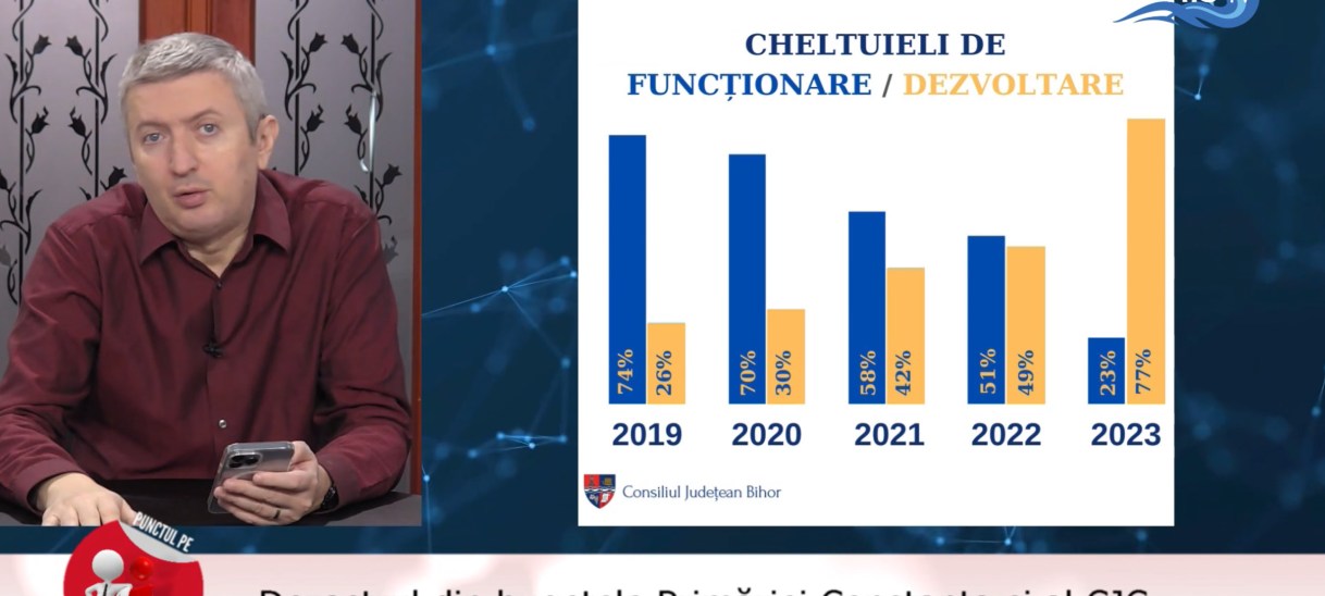 Dezastrul din bugetele Primăriei Constanța și al&nbsp;CJC